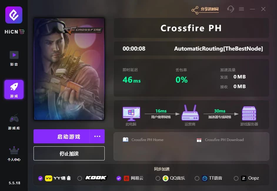 Crossfire PH