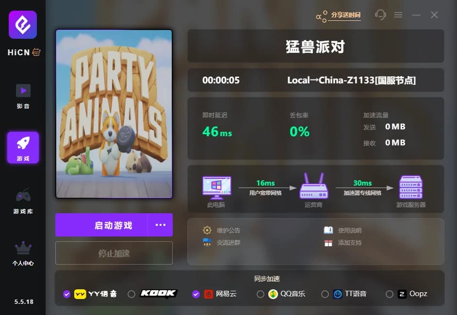 猛兽派对